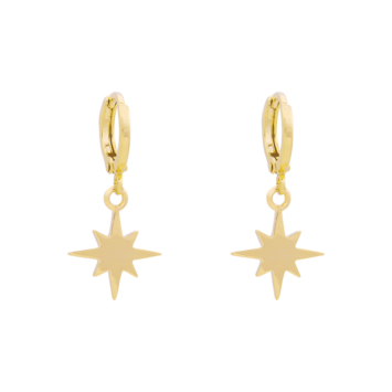 bijoux boucles d'oreilles plaqué or petites créoles galaxie étoile scintillante